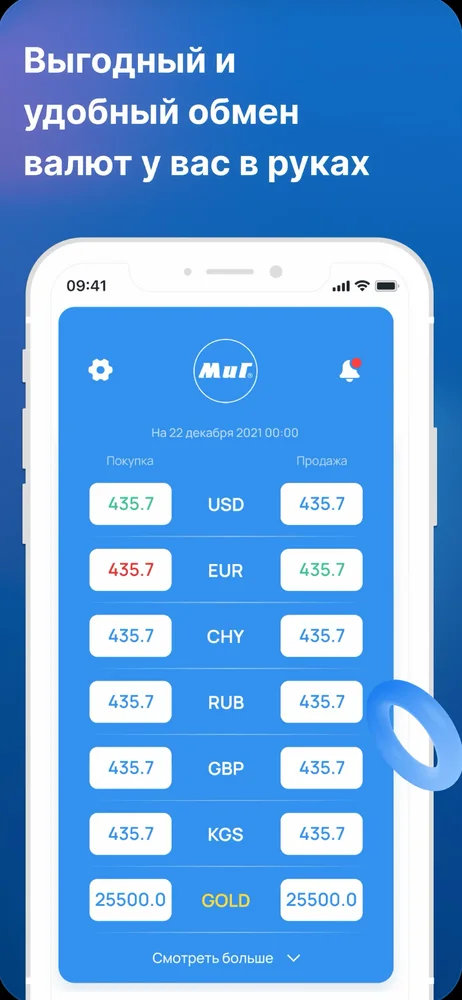 МиГ — Курсы