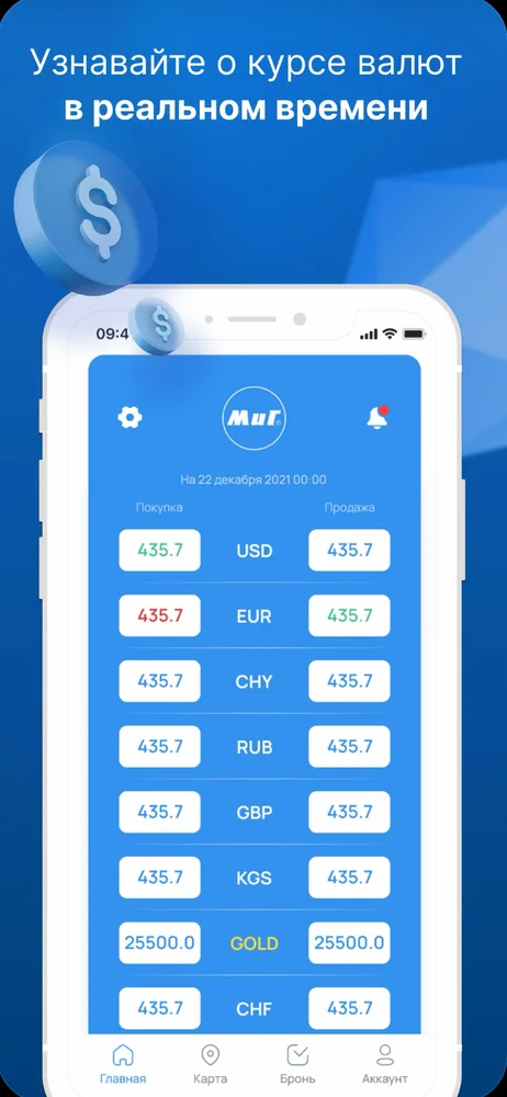 МиГ — Все валюты